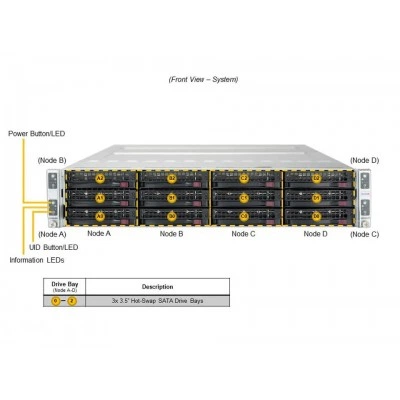 Сервер SuperServer SUPERMICRO SYS-620TP-HC8TR Сервер SuperServer SUPERMICRO SYS-620TP-HC8TR
