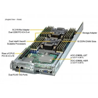 Сервер SuperServer SUPERMICRO SYS-620TP-HC8TR Сервер SuperServer SUPERMICRO SYS-620TP-HC8TR