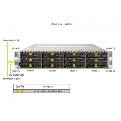 Сервер Supermicro SYS-620TP-HC9TR Сервер Supermicro SYS-620TP-HC9TR