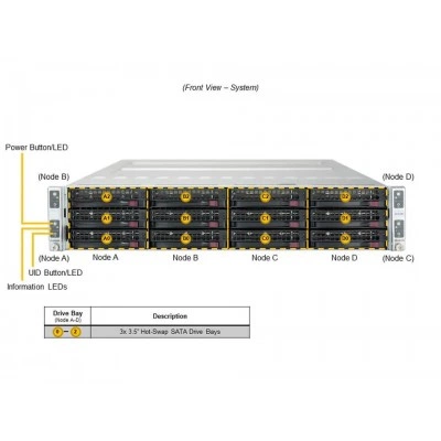 Сервер Supermicro SYS-620TP-HTTR Сервер Supermicro SYS-620TP-HTTR