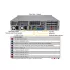 Сервер Supermicro SYS-620U-TNR (СУПЕРМИКРО) Сервер Supermicro SYS-620U-TNR (СУПЕРМИКРО)