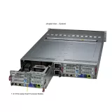 Серверная платформа BigTwin Supermicro SYS-621BT-DNC8R