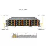 Серверная платформа BigTwin Supermicro SYS-621BT-DNC8R