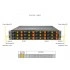 Серверная платформа BigTwin Supermicro SYS-621BT-DNC8R Серверная платформа BigTwin Supermicro SYS-621BT-DNC8R