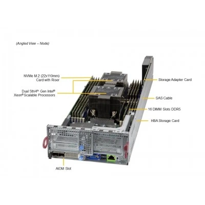 Серверная платформа BigTwin Supermicro SYS-621BT-DNC8R Серверная платформа BigTwin Supermicro SYS-621BT-DNC8R