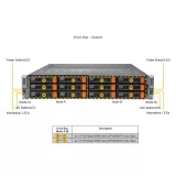 Серверная платформа Supermicro SYS-621BT-DNTR