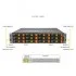 Серверная платформа Supermicro SYS-621BT-DNTR (СУПЕРМИКРО) Серверная платформа Supermicro SYS-621BT-DNTR (СУПЕРМИКРО)