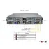 Серверная платформа Supermicro SYS-621BT-DNTR (СУПЕРМИКРО) Серверная платформа Supermicro SYS-621BT-DNTR (СУПЕРМИКРО)