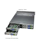 Серверная платформа BigTwin Supermicro SYS-621BT-HNC8R