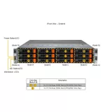 Серверная платформа BigTwin Supermicro SYS-621BT-HNC8R