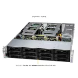 Сервер Supermicro SYS-621C-TN12R