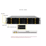 Сервер Supermicro SYS-621C-TN12R