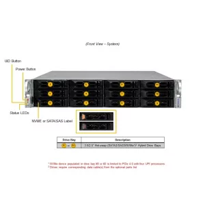 Сервер Supermicro SYS-621C-TN12R (СУПЕРМИКРО) Сервер Supermicro SYS-621C-TN12R (СУПЕРМИКРО)