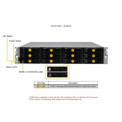 Сервер Supermicro SYS-621C-TN12R Сервер Supermicro SYS-621C-TN12R