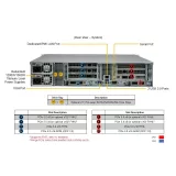 Сервер Supermicro SYS-621C-TN12R