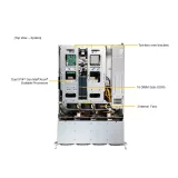 Сервер Supermicro SYS-621C-TN12R