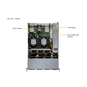Сервер Supermicro SYS-621C-TN12R (СУПЕРМИКРО) Сервер Supermicro SYS-621C-TN12R (СУПЕРМИКРО)
