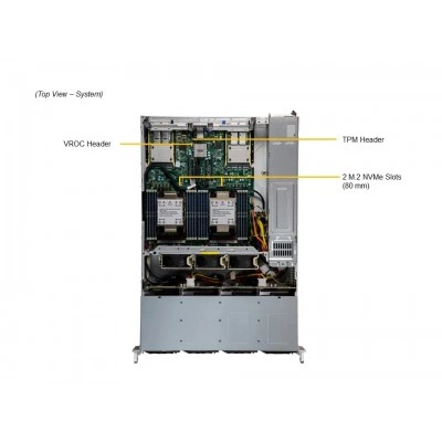 Сервер Supermicro SYS-621C-TN12R Сервер Supermicro SYS-621C-TN12R