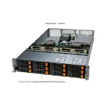 Сервер Supermicro SYS-621H-TN12R