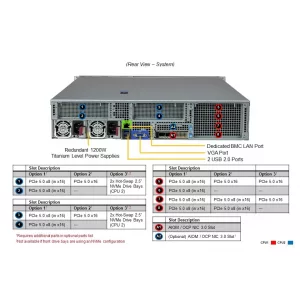 Сервер Supermicro SYS-621H-TN12R (СУПЕРМИКРО) Сервер Supermicro SYS-621H-TN12R (СУПЕРМИКРО)