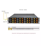 Сервер Supermicro SYS-621H-TN12R