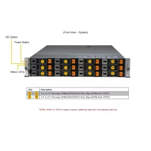 Сервер Supermicro SYS-621H-TN12R (СУПЕРМИКРО) Сервер Supermicro SYS-621H-TN12R (СУПЕРМИКРО)