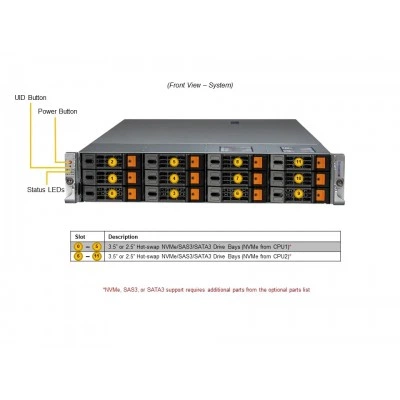 Сервер Supermicro SYS-621H-TN12R Сервер Supermicro SYS-621H-TN12R