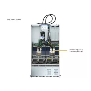 Сервер Supermicro SYS-621H-TN12R (СУПЕРМИКРО) Сервер Supermicro SYS-621H-TN12R (СУПЕРМИКРО)