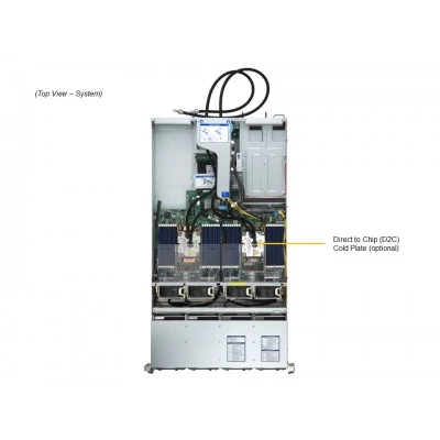 Сервер Supermicro SYS-621H-TN12R Сервер Supermicro SYS-621H-TN12R