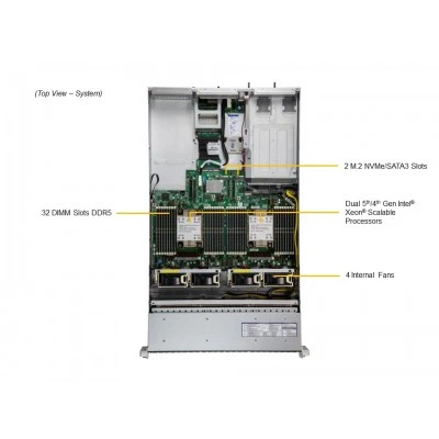 Сервер Supermicro SYS-621H-TN12R Сервер Supermicro SYS-621H-TN12R