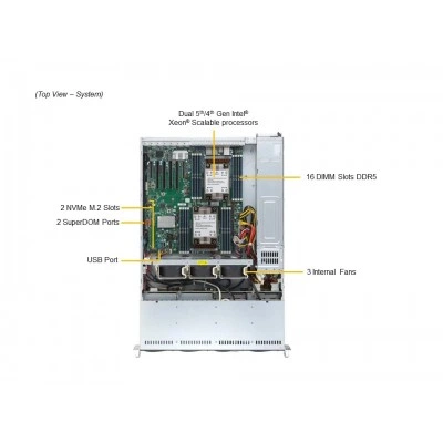 Сервер Supermicro SYS-621P-TR Сервер Supermicro SYS-621P-TR