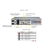 Сервер Supermicro SYS-621P-TRT