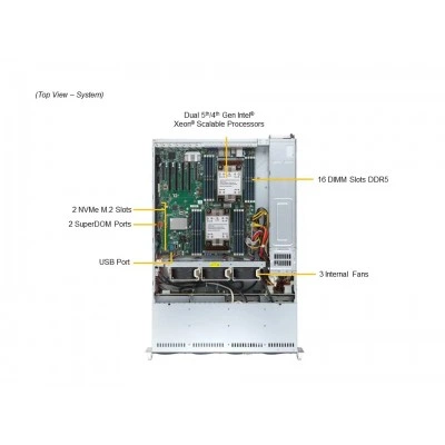 Сервер Supermicro SYS-621P-TRT Сервер Supermicro SYS-621P-TRT