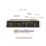 Сервер Supermicro SYS-622B-TRT