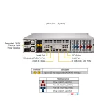 Сервер Supermicro SYS-622B-TRT