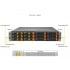 Сервер Supermicro SYS-622BT-DNC8R Сервер Supermicro SYS-622BT-DNC8R