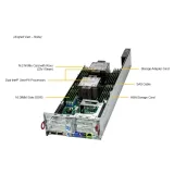 Сервер Supermicro SYS-622BT-DNC8R