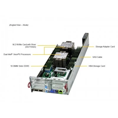Сервер Supermicro SYS-622BT-DNC8R Сервер Supermicro SYS-622BT-DNC8R