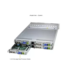 Серверная платформа Supermicro SYS-622BT-HNC8R (СУПЕРМИКРО) Серверная платформа Supermicro SYS-622BT-HNC8R (СУПЕРМИКРО)