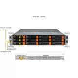 Серверная платформа Supermicro SYS-622BT-HNC8R