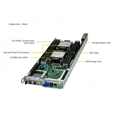 Серверная платформа Supermicro SYS-622BT-HNC8R Серверная платформа Supermicro SYS-622BT-HNC8R