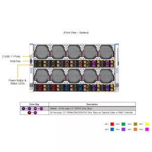 Сервер Supermicro SYS-681E-TR (СУПЕРМИКРО) Сервер Supermicro SYS-681E-TR (СУПЕРМИКРО)