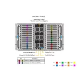 Сервер Supermicro SYS-681E-TR