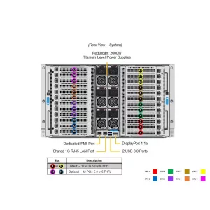 Сервер Supermicro SYS-681E-TR (СУПЕРМИКРО) Сервер Supermicro SYS-681E-TR (СУПЕРМИКРО)
