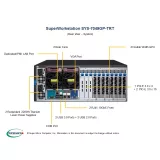 GPU-сервер Supermicro SYS-7049GP-TRT