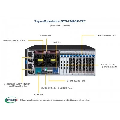 GPU-сервер Supermicro SYS-7049GP-TRT (СУПЕРМИКРО) GPU-сервер Supermicro SYS-7049GP-TRT (СУПЕРМИКРО)
