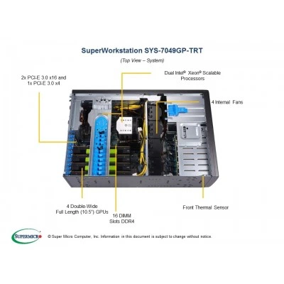GPU-сервер Supermicro SYS-7049GP-TRT (СУПЕРМИКРО) GPU-сервер Supermicro SYS-7049GP-TRT (СУПЕРМИКРО)