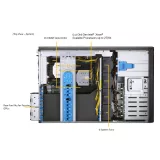 GPU сервер Supermicro SYS-740GP-TNRBT