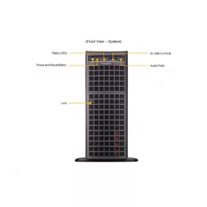 Серверная GPU-платформа Supermicro SYS-740GP-TNRT (СУПЕРМИКРО) Серверная GPU-платформа Supermicro SYS-740GP-TNRT (СУПЕРМИКРО)