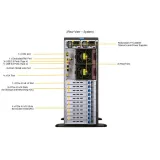Серверная GPU-платформа Supermicro SYS-740GP-TNRT